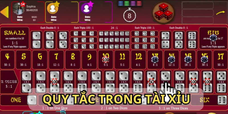 Tổng hợp các qtắc cược trong ván game tài xỉu bạn cần nắm